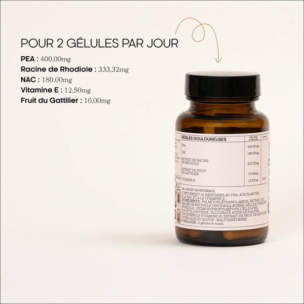 CURE REGLES DOULOUREUSES