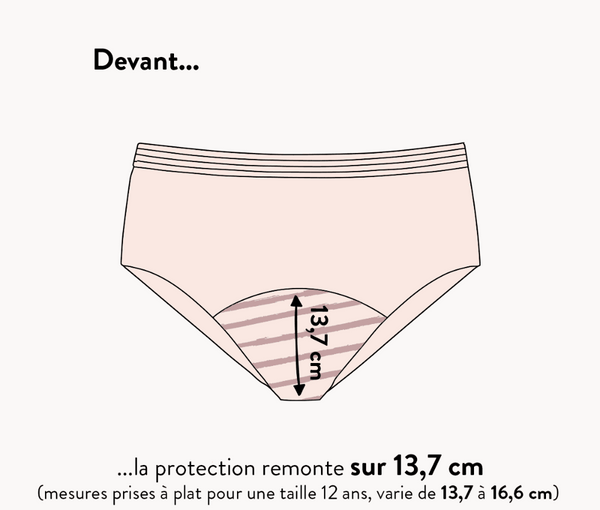 SHORTY MENSTRUEL FRENCHY NOIR - SPECIAL ADOS