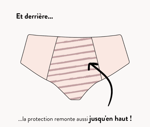 SHORTY MENSTRUEL SPORTY NOIR - SPECIAL ADO