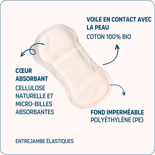 SERVIETTES POST-PARTUM
