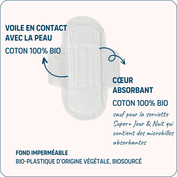SERVIETTES EN COTON BIO