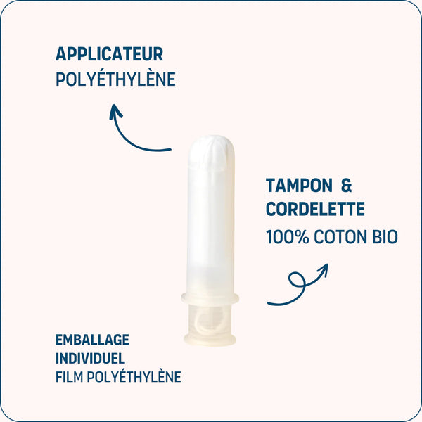 TAMPONS AVEC APPLICATEUR COMPACT