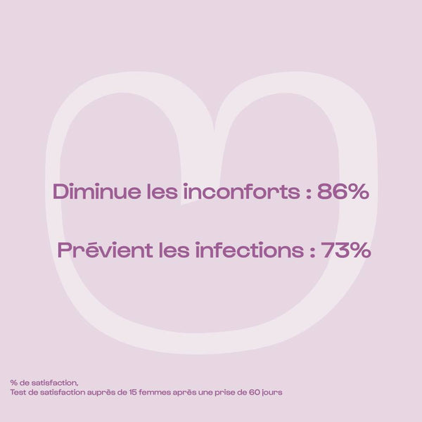 L'INTIME NUTRICOSMETIQUE - COMPLEMENTS ALIMENTAIRES PROBIOTIQUES FLORE INTIME