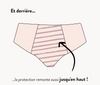 SHORTY MENSTRUEL SPORTY NOIR - SPECIAL ADO