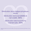 MON CYCLE ZEN - COMPLEMENTS ALIMENTAIRES SOMMEIL, HUMEUR & RELAXATION