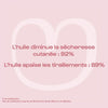 LA SURDOUEE - HUILE ANTI-VERGETURES BIO